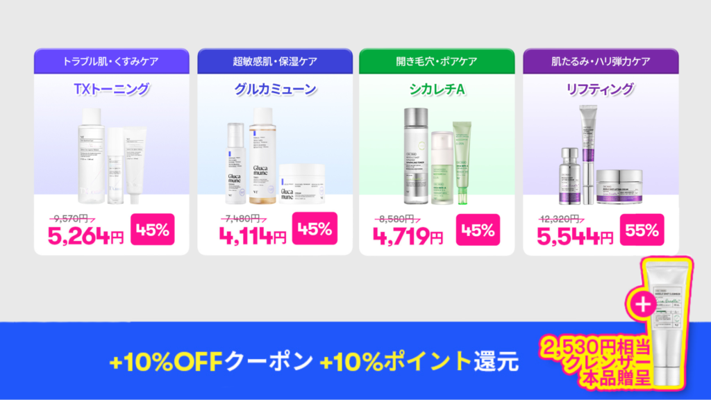 【2月1日からメガポ開催！】いまQoo10で買うべき超お得なスキンケアセットはコレ！ スキンケアセット