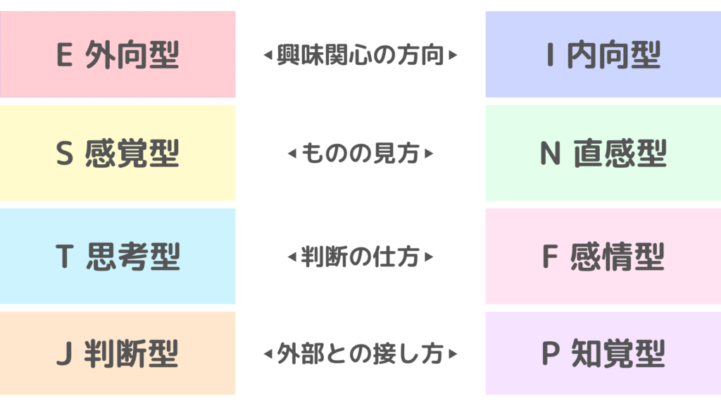 【2025年最新】BLACKPINKメンバーのMBTIまとめ｜気になる恋愛観まで詳しくチェック！ BLACKPINK